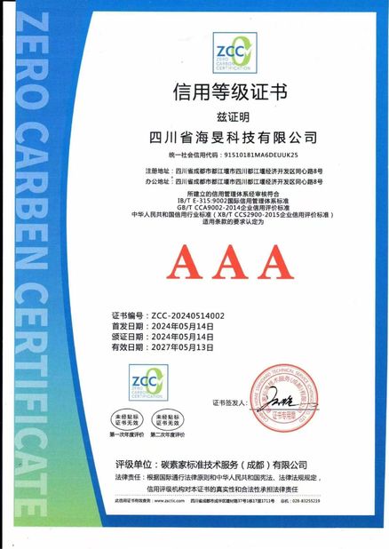 Porcellana Sichuan Haimin Technology Co., Ltd Certificazioni
